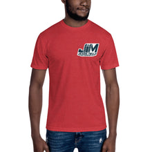 Load image into Gallery viewer, JIM pocket & back logo Unisex Crew Neck Tee